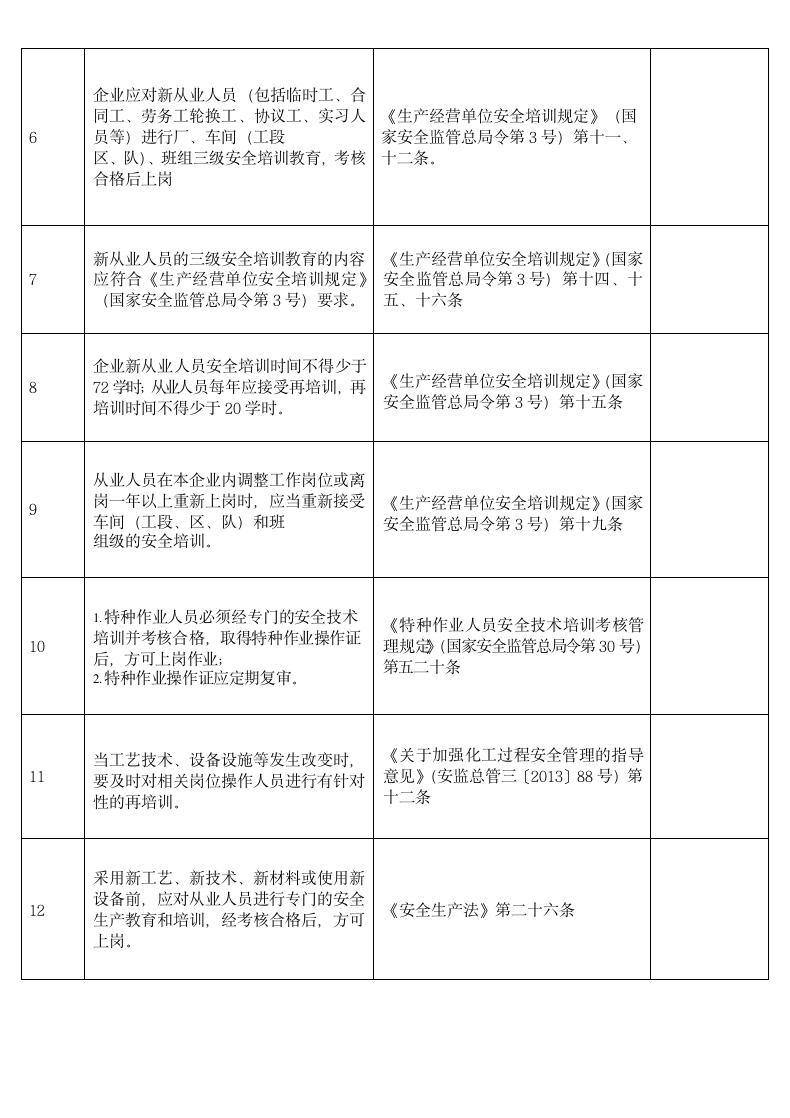 安全基础管理安全风险隐患排查表.docx第5页