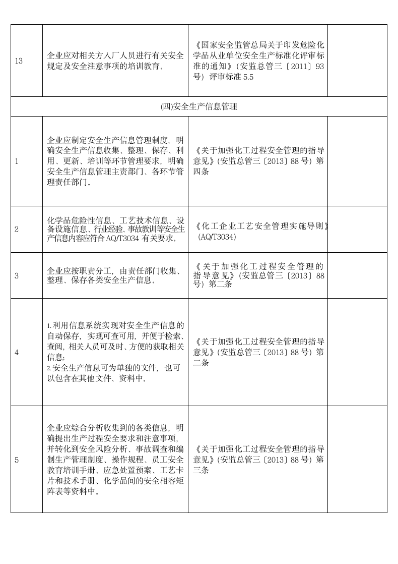 安全基础管理安全风险隐患排查表.docx第6页