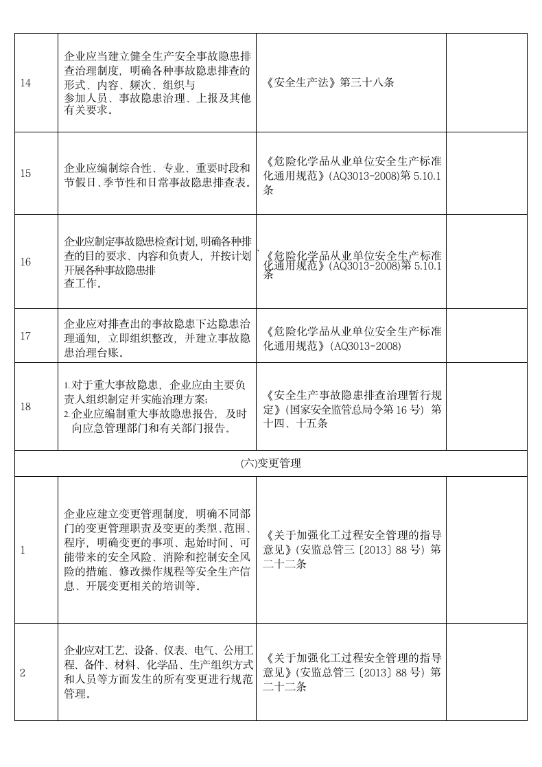 安全基础管理安全风险隐患排查表.docx第11页