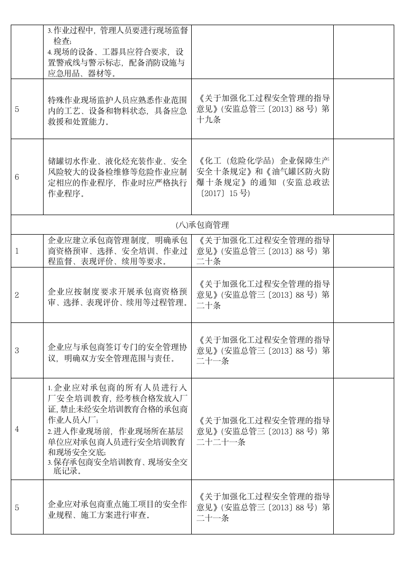 安全基础管理安全风险隐患排查表.docx第13页