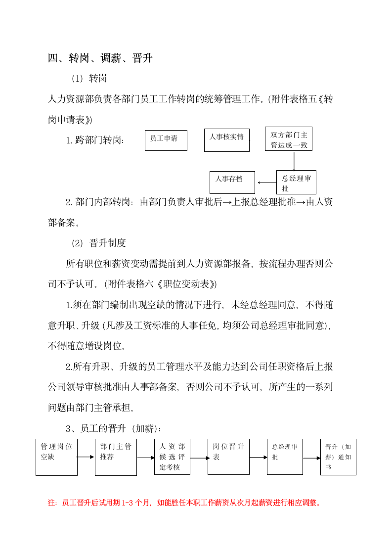 人力资源部工作流程.wps第4页