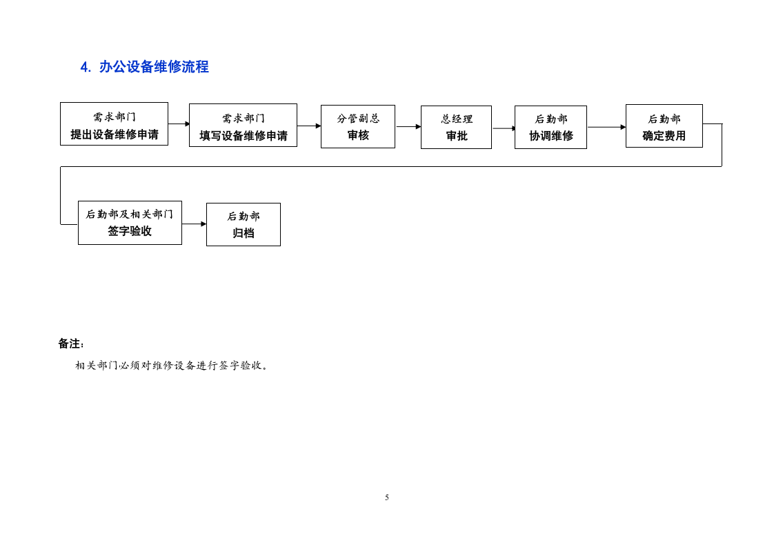后勤服务工作流程.doc第5页