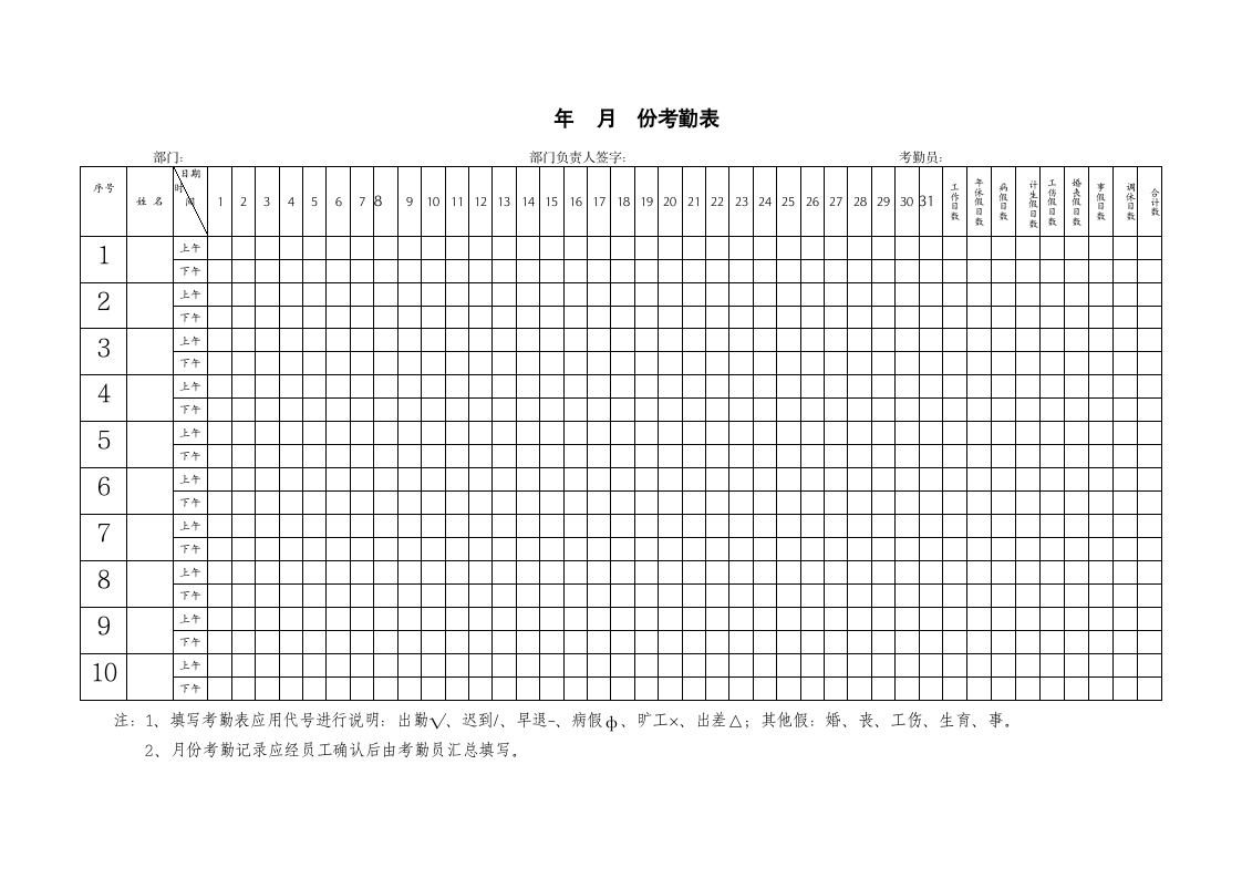 贵州XX产业投资管理有限公司考勤管理制度.doc第11页