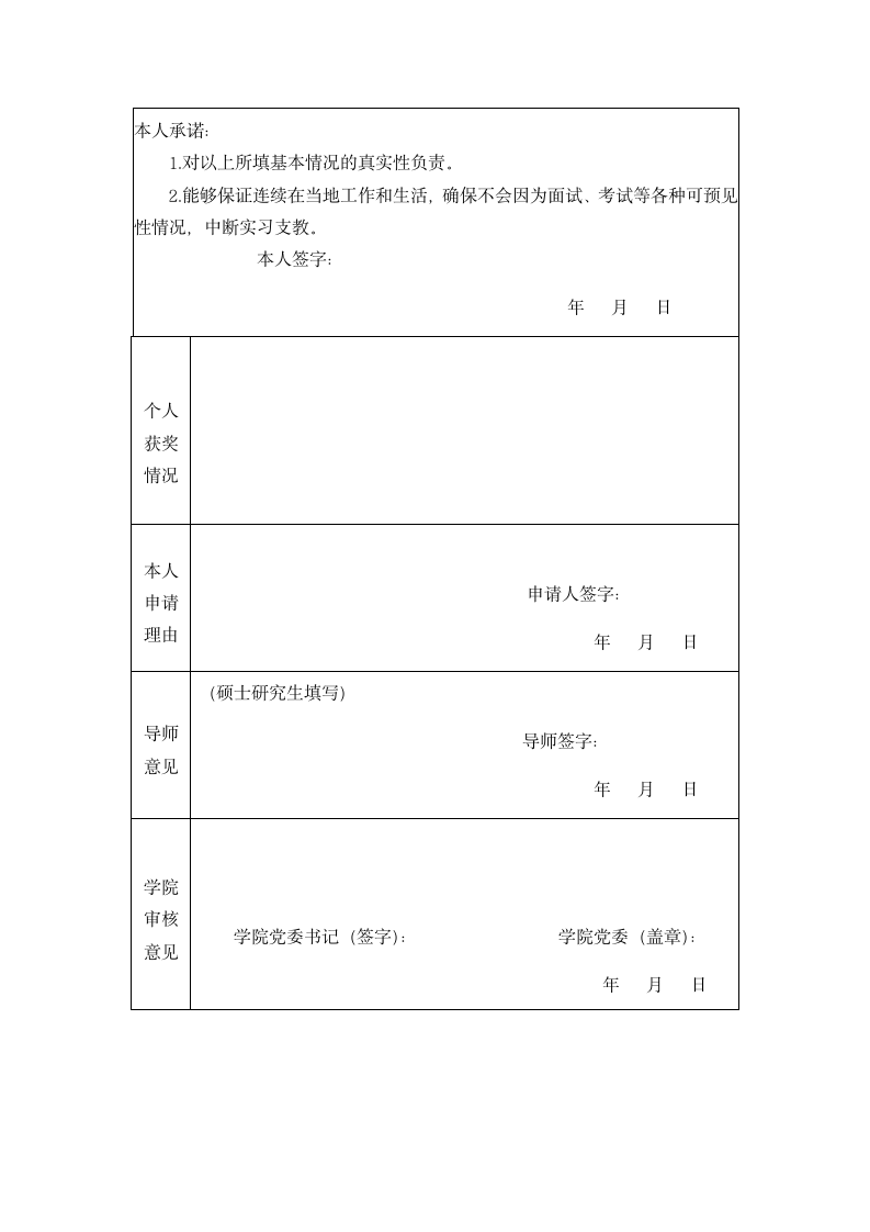 大学赴新疆实习支教学生报名审核.docx第2页