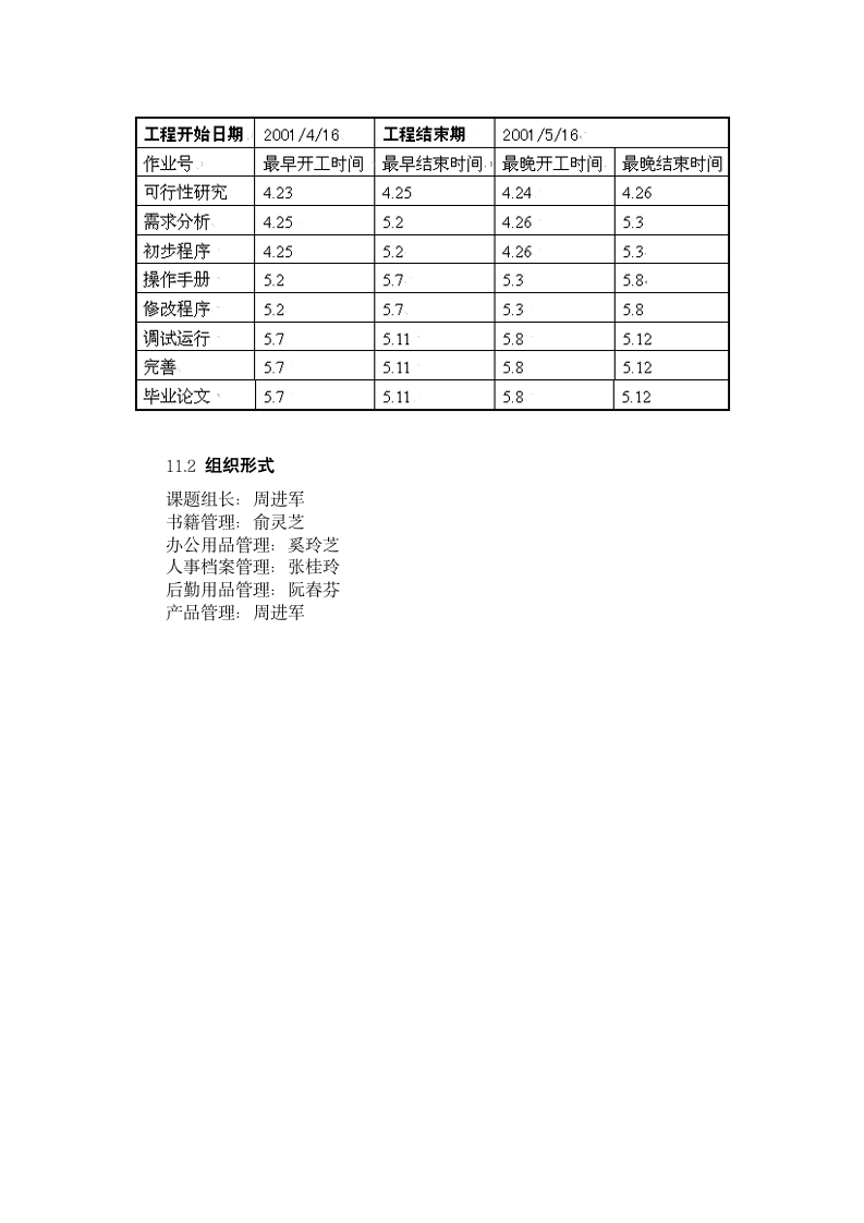 汉语编程企业管理应用软件可行性研究报告.doc第13页