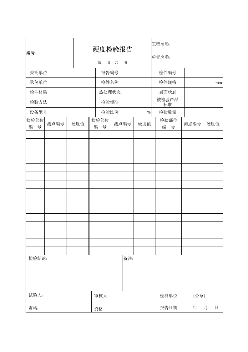 硬度检验报告.doc第1页