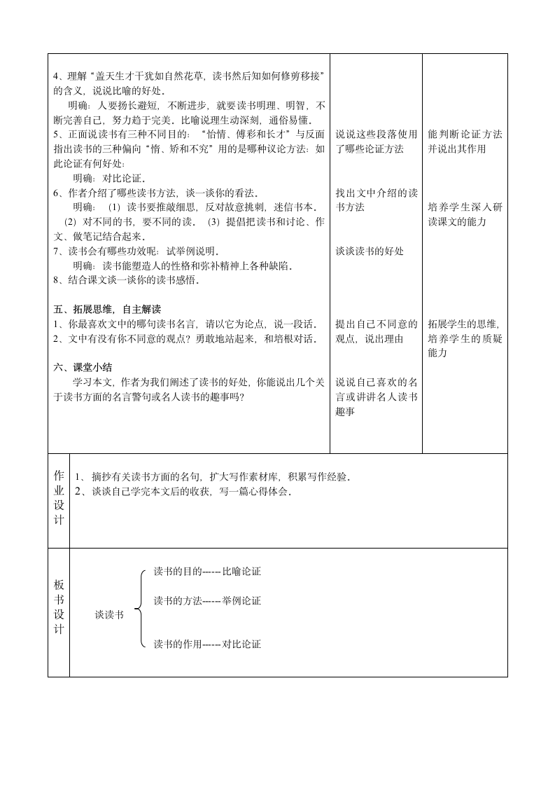 15、短文两篇－谈读书 教案.doc第2页