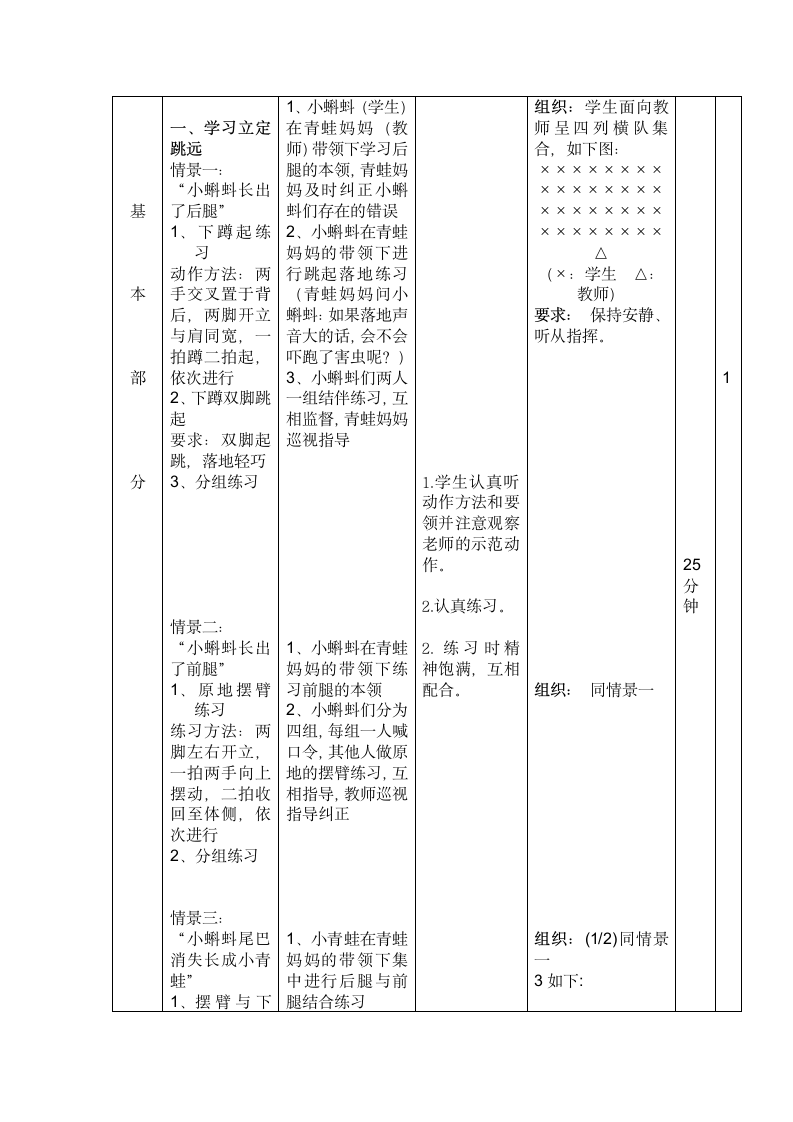 体育与健康 一年级下册-立定跳远  教案（表格式）.doc第3页