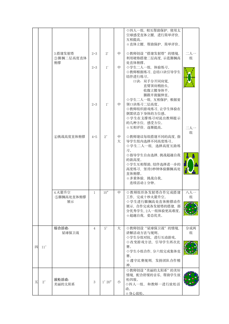 小学二年级体育 4.1 “小小宇航员的太空梦想” 教学设计.doc第2页