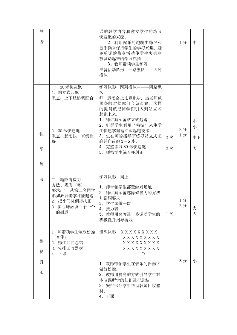 30米快速跑（教案）体育一年级上册.doc第4页