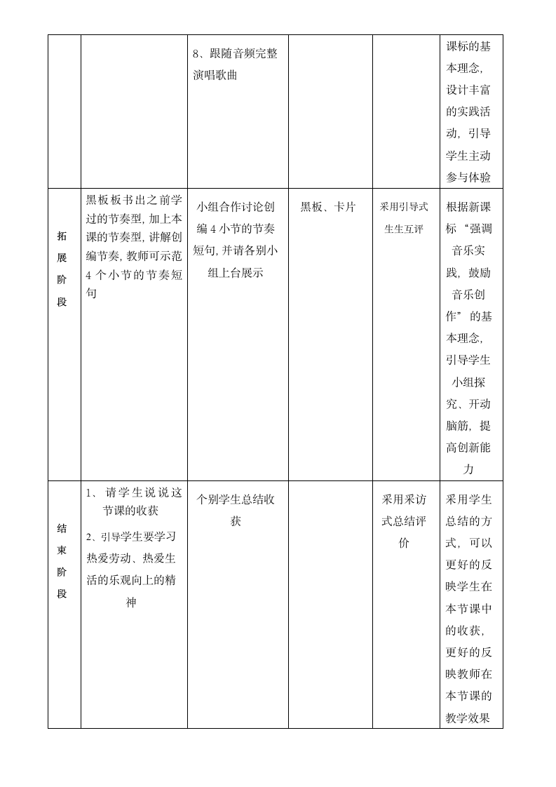 花城版   四年级下册音乐教案第8课 歌曲《 邮寄员叔叔来了》（表格式）.doc第3页