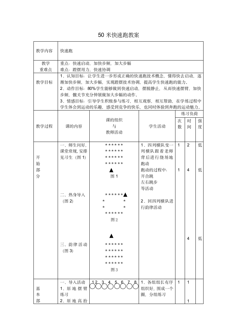 五年级下册体育-50米快速跑 教案(表格式).doc第1页