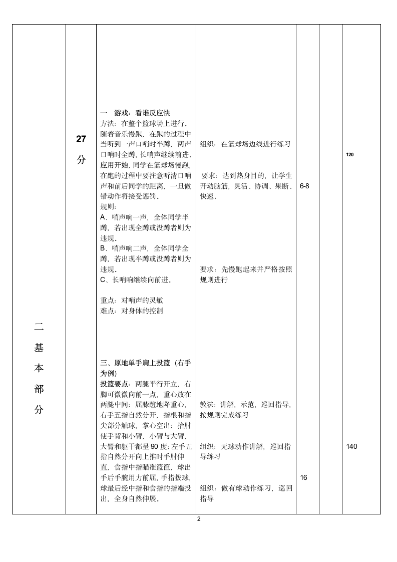 体育与健康人教五年级全一册单手肩上投篮.doc第2页