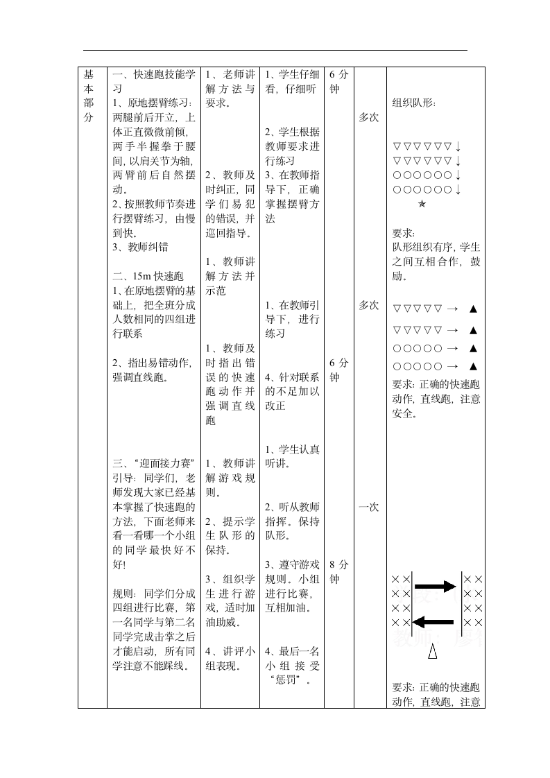 人教版 一年级上册体育   4.2水平一快速跑  教案 （表格式）.doc第4页