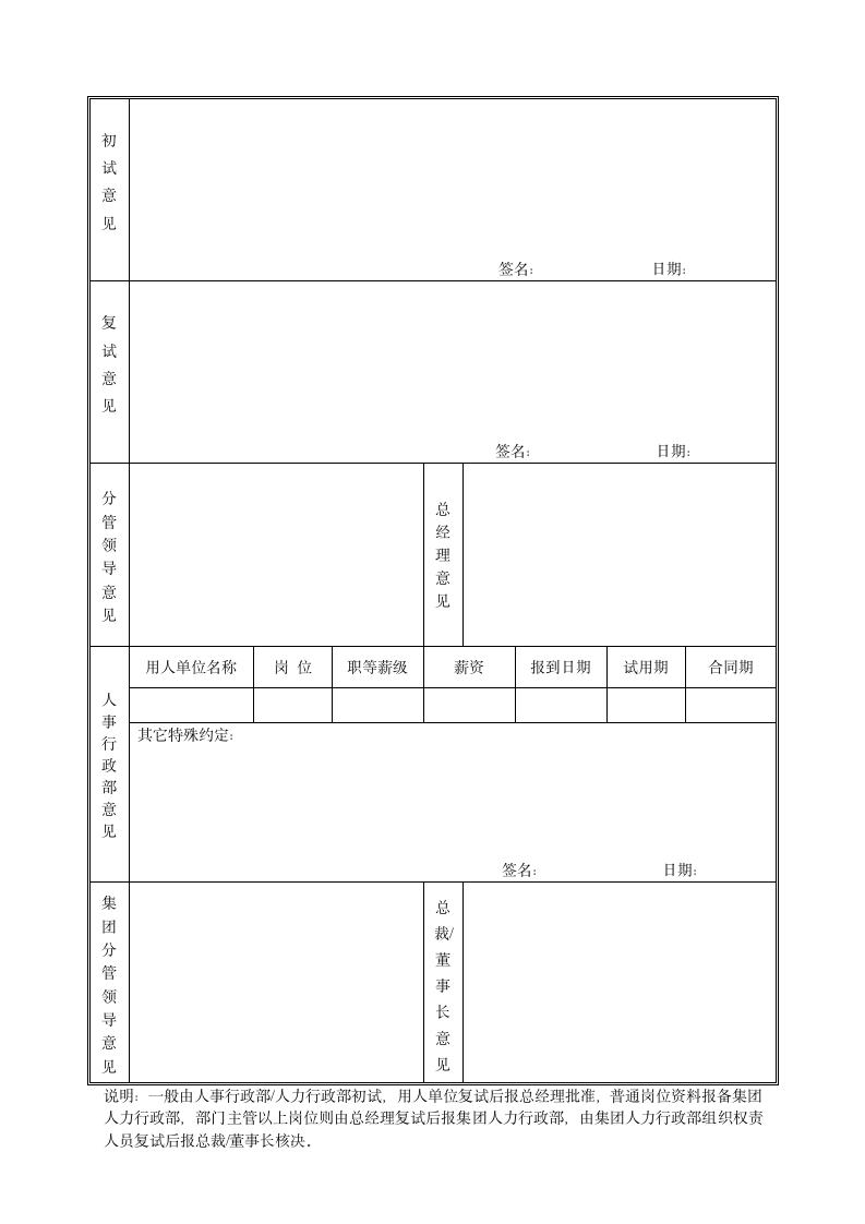 职位申请表.docx第2页