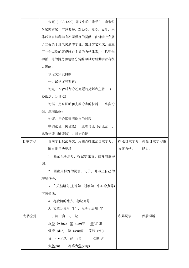 人教部编版2020学年初中语文九年级上册《18 怀疑与学问》参考教案.doc第2页