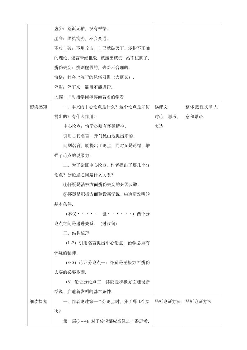 人教部编版2020学年初中语文九年级上册《18 怀疑与学问》参考教案.doc第3页