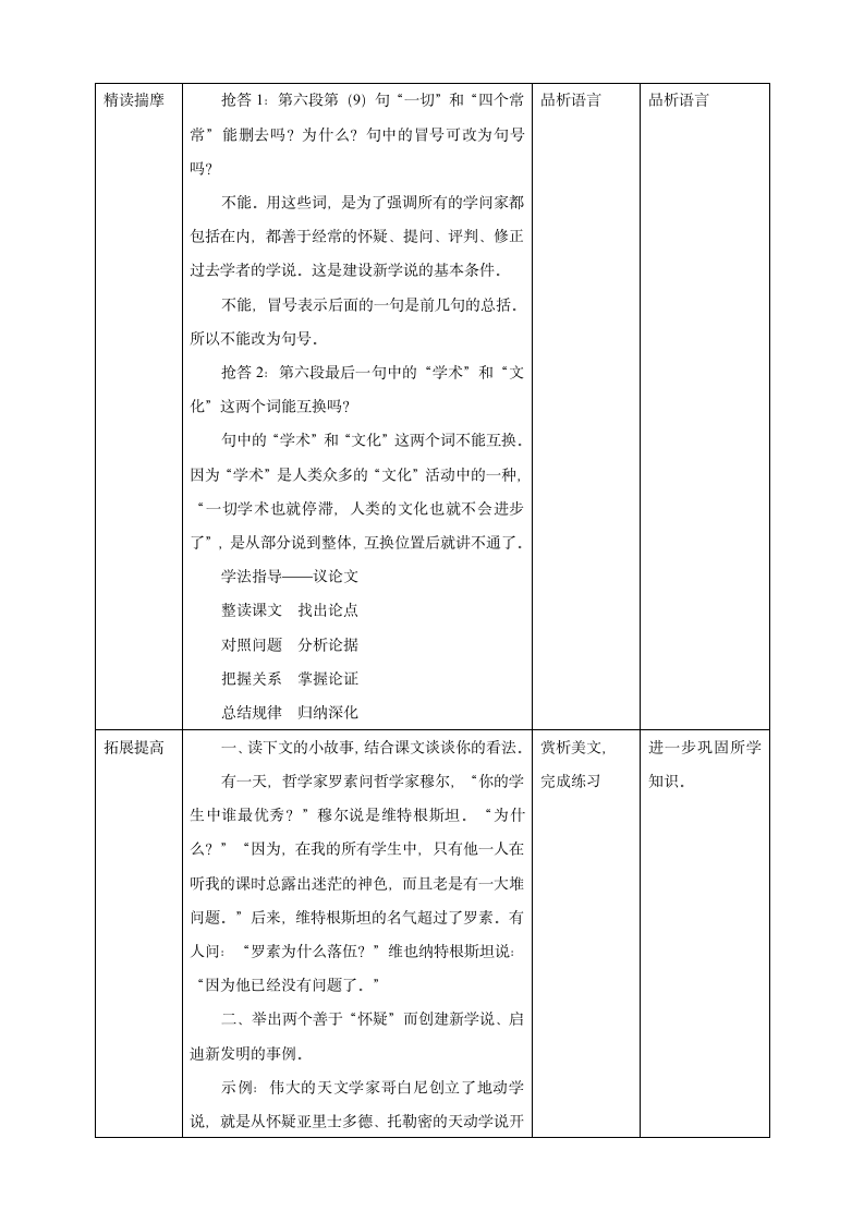 人教部编版2020学年初中语文九年级上册《18 怀疑与学问》参考教案.doc第6页