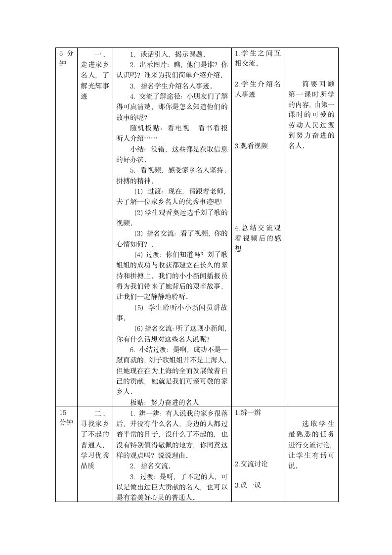 统编版（五四学制）二年级上册4.15《可亲可敬的家乡人》 教案（表格式，共2课时）.doc第5页