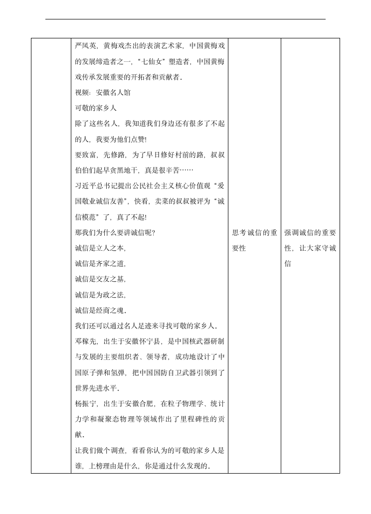 小学品德与社会人教部编版二年级上册《第十五课可亲可敬的家乡人第二课时》教案.docx第2页