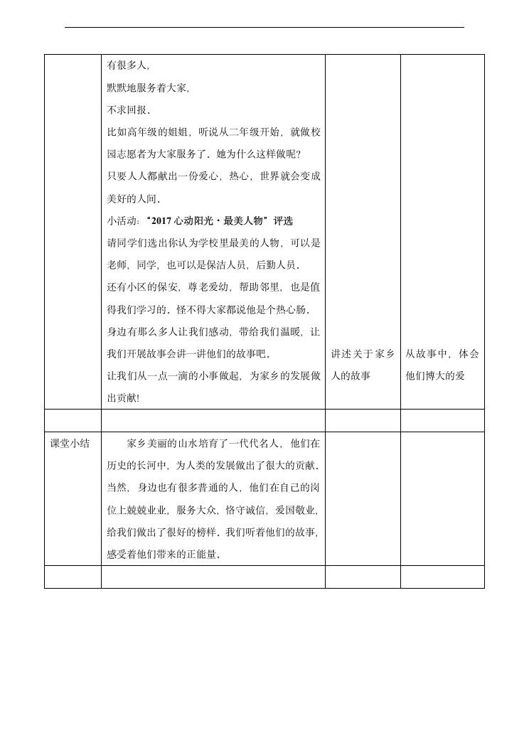 小学品德与社会人教部编版二年级上册《第十五课可亲可敬的家乡人第二课时》教案.docx第3页