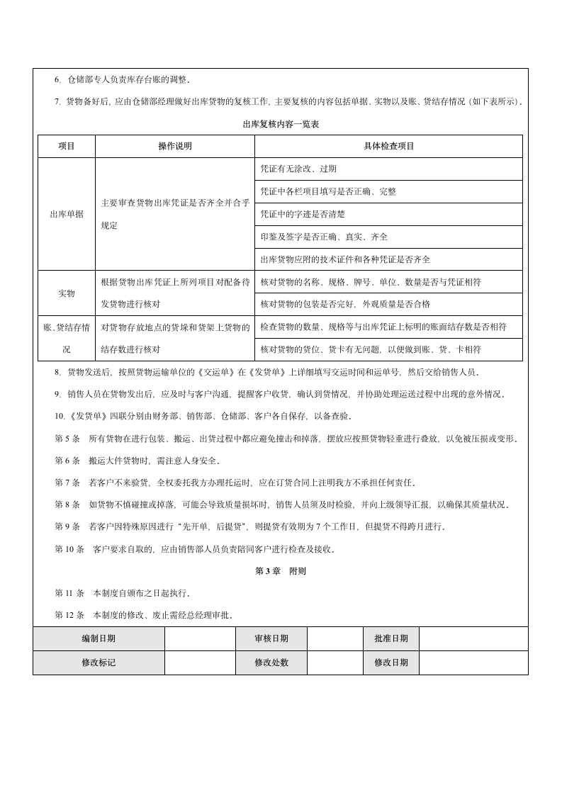 企业内部控制-发货管理制度.docx第2页