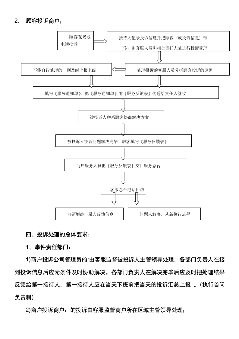 商户顾客投诉管理制度.docx第2页