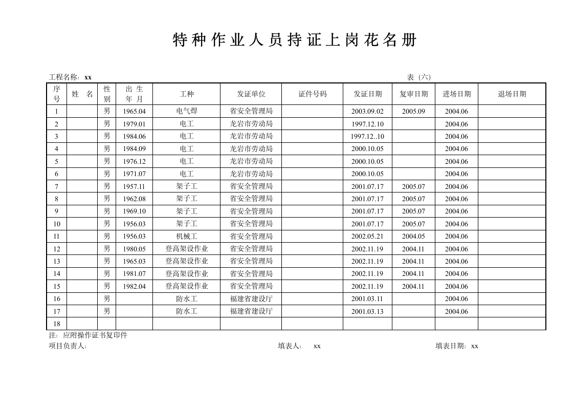 特殊作业人员登记表新罗区城乡规划建设局综合楼工程.doc第1页