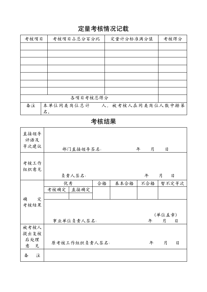 事业单位工作人员年度考核登记表.wpt第4页