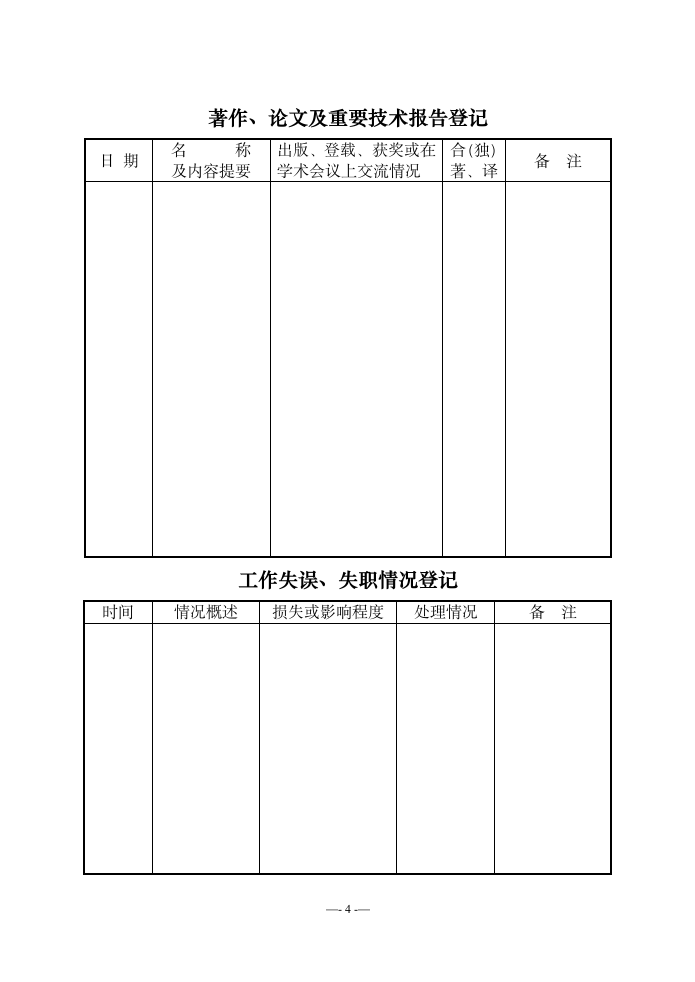 专业技术人员考核登记表.wpt第6页