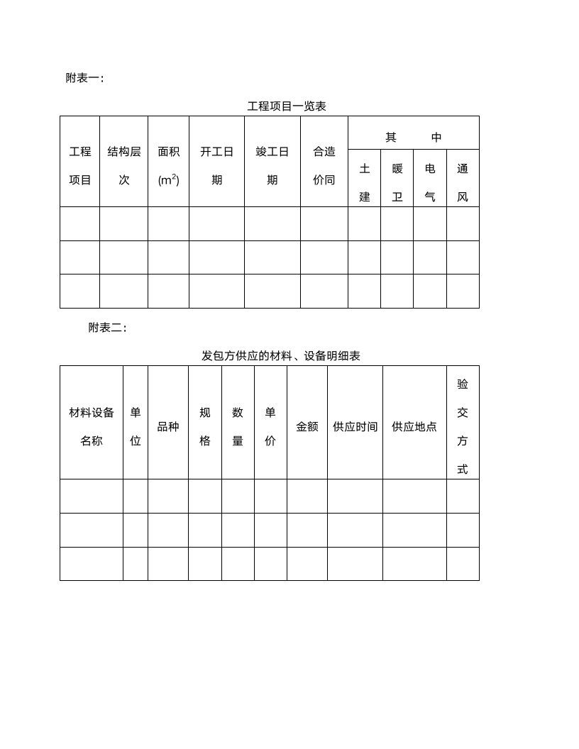 建筑安装工程承包合同范本.doc第12页