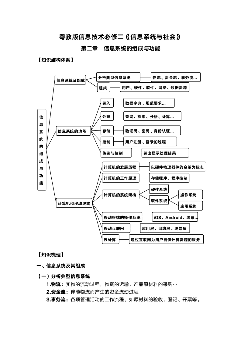 高中信息技术粤教版（2019）必修2 第二章  信息系统的组成与功能  知识点梳理复习.doc第1页