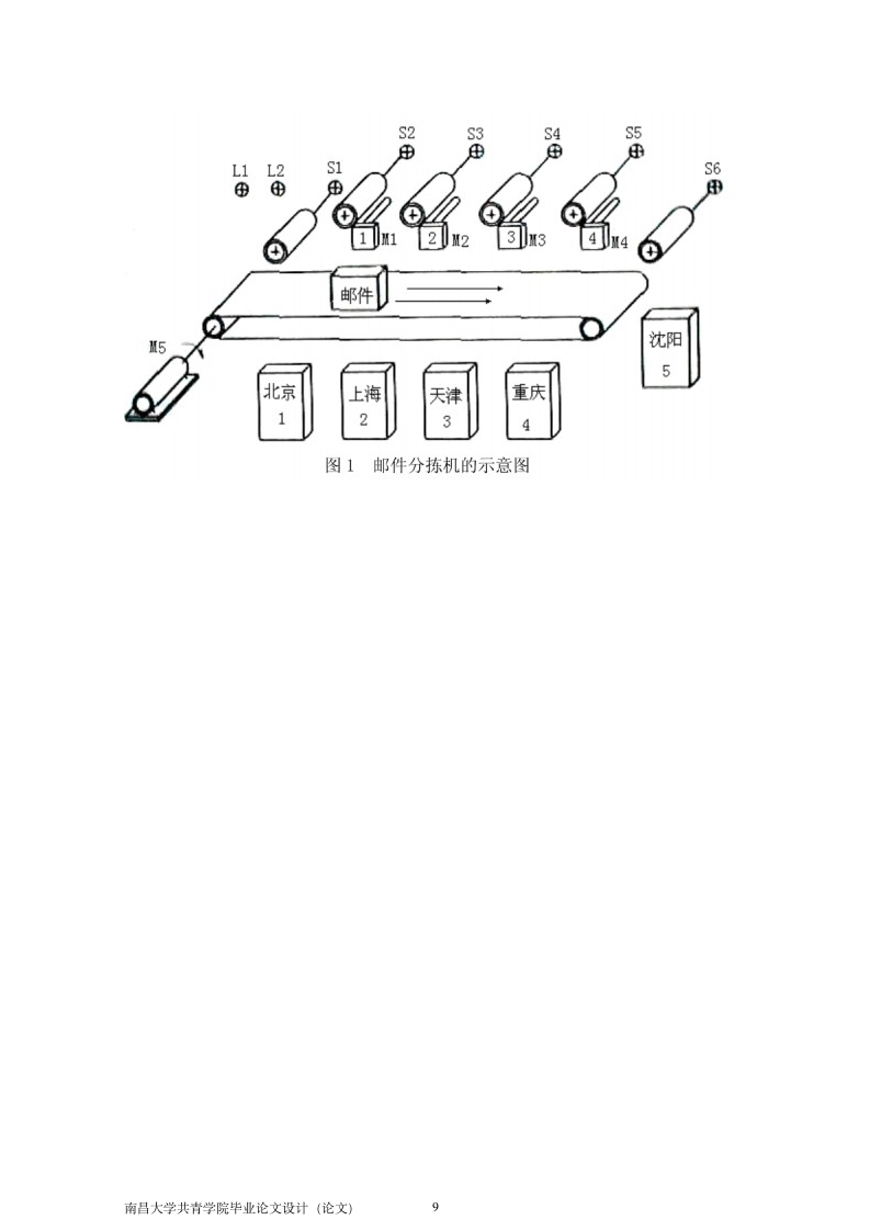 基于PLC对邮件分拣系统的控制设计.doc第12页