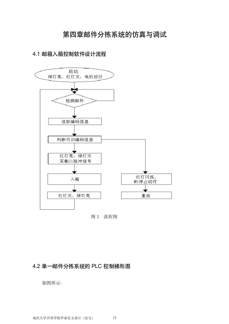 基于PLC对邮件分拣系统的控制设计.doc第15页