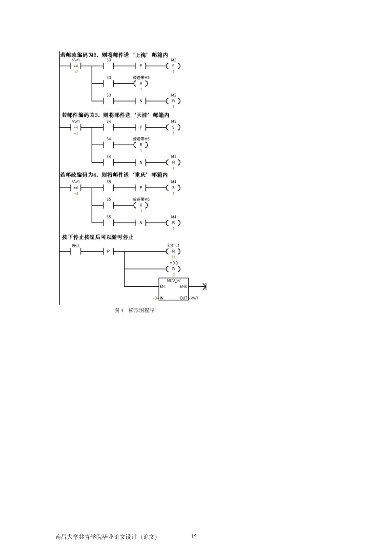 基于PLC对邮件分拣系统的控制设计.doc第18页