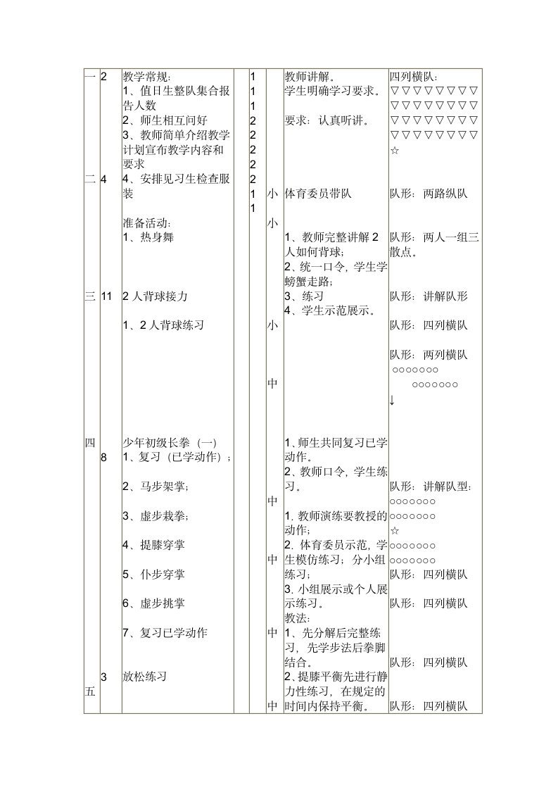 三年级体育 青年长拳教学  教案 全国通用.doc第2页