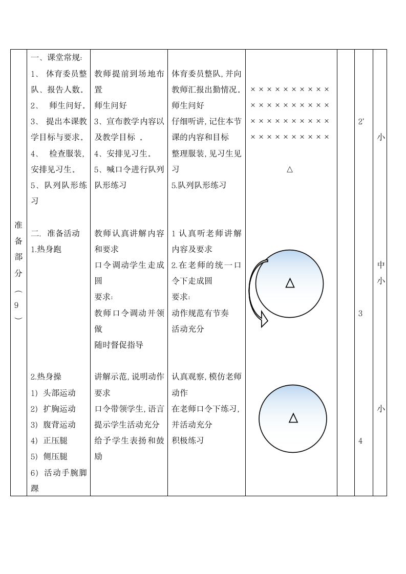 四年级体育教案-弯道跑 通用版.doc第2页