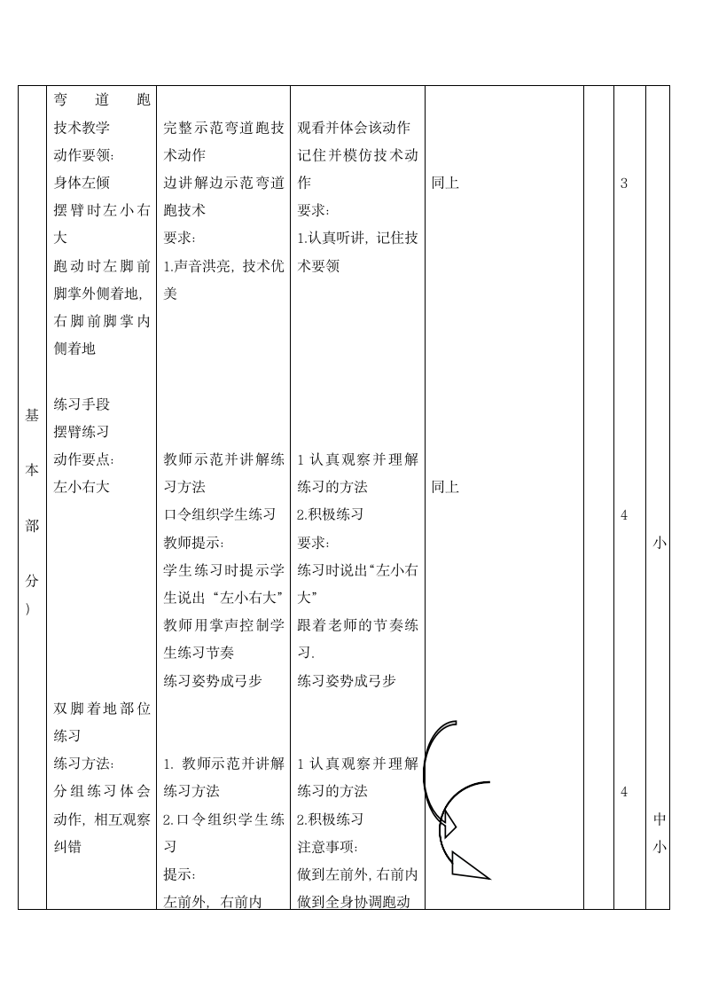 四年级体育教案-弯道跑 通用版.doc第3页