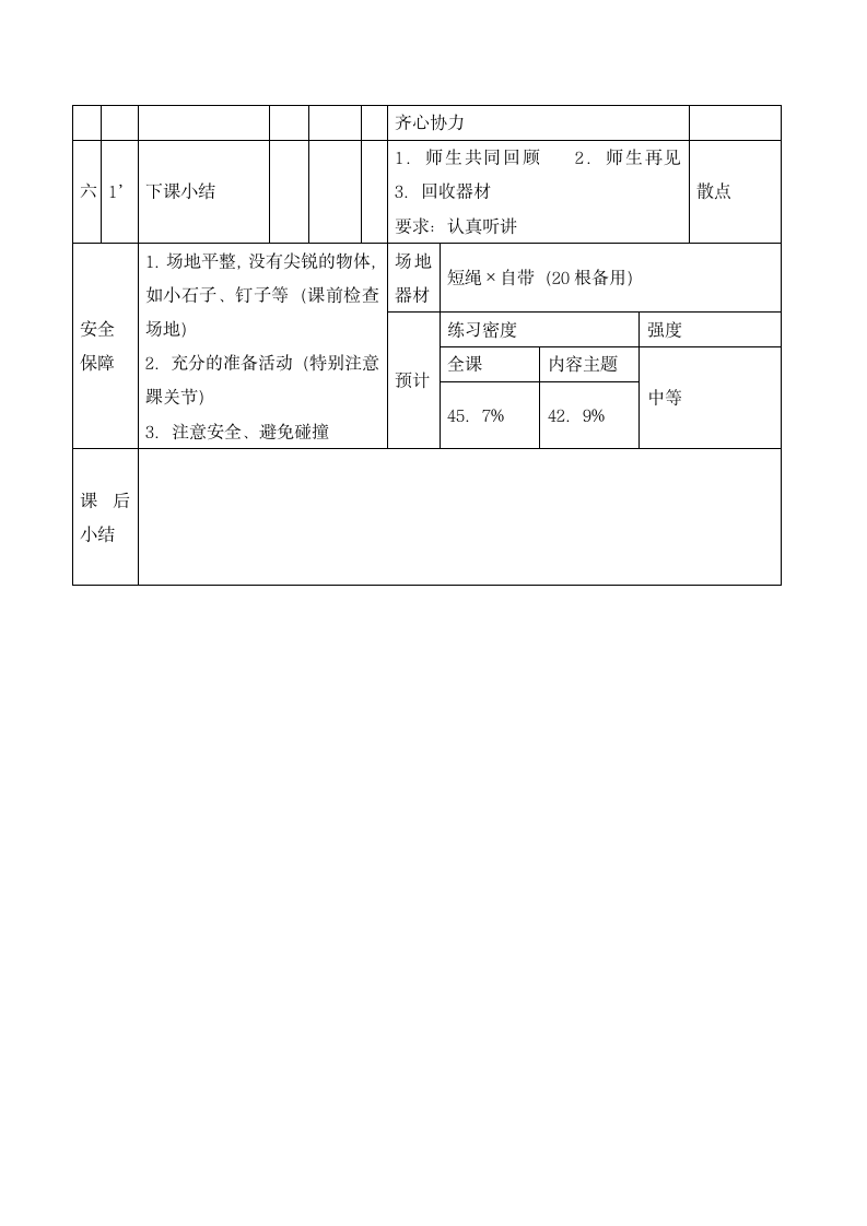 四年级体育教案-快速跑 全国通用.doc第3页