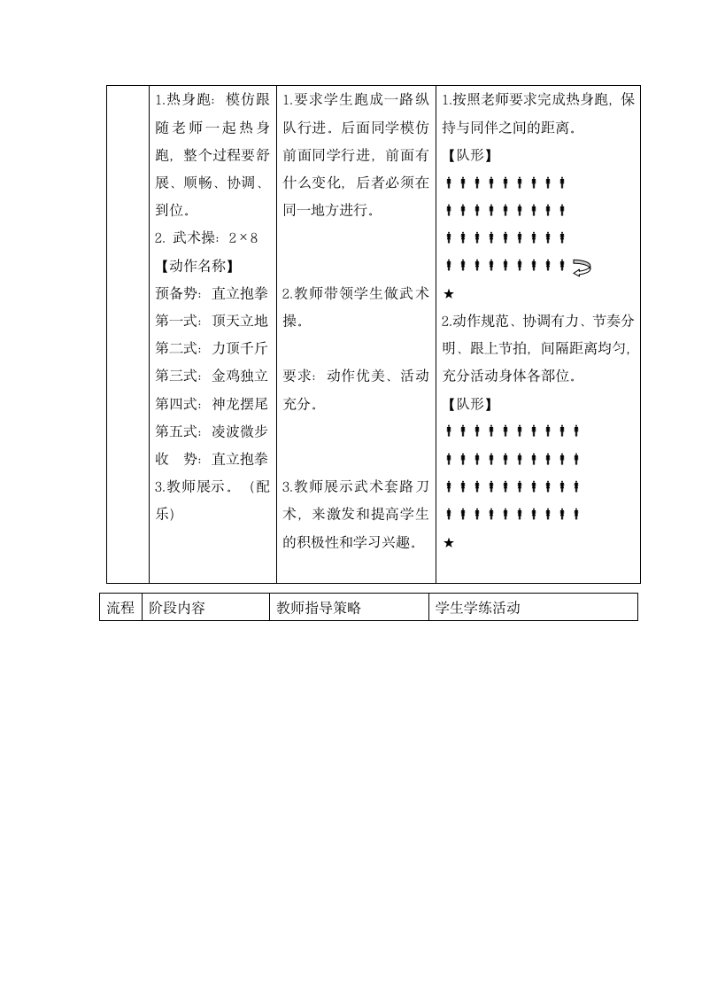 四年级体育   武术自编动作     教案  全国通用.doc第2页