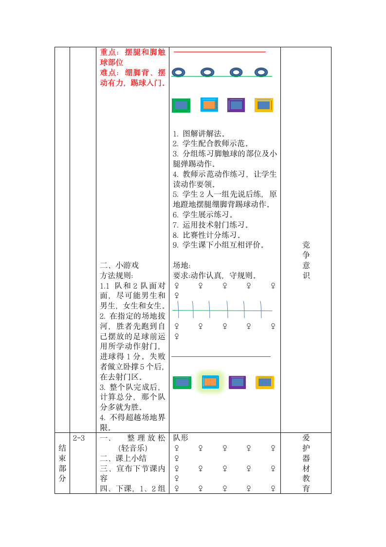 全国通用 五年级下册体育  脚背正面射门 教案.doc第4页