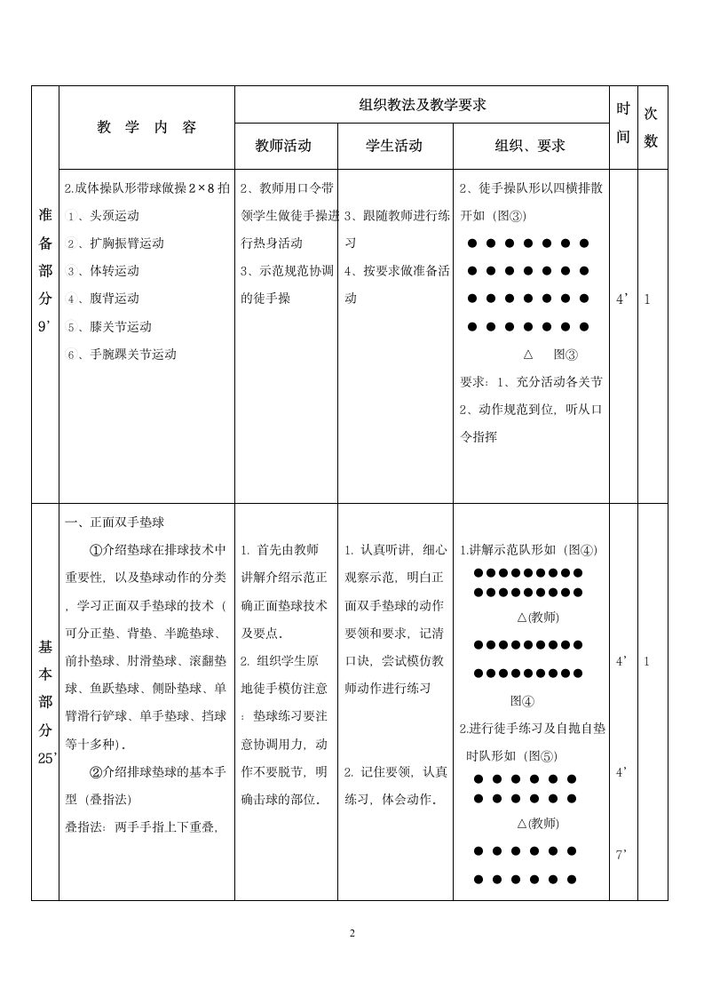 五年级体育教案 - 正面双手垫球 全国通用.doc第2页