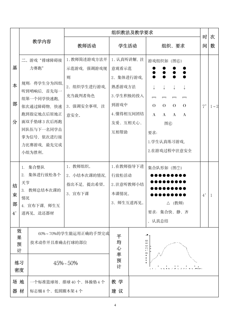 五年级体育教案 - 正面双手垫球 全国通用.doc第4页