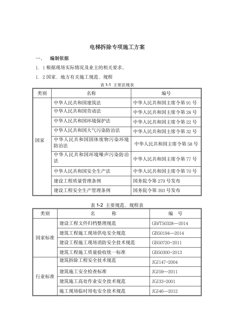 电梯拆除专项施工方案.docx第4页