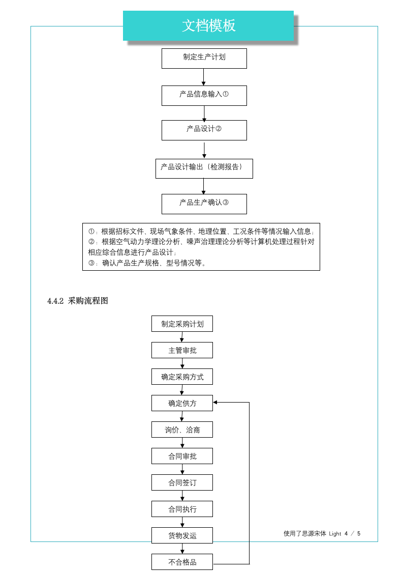 公司质量控制体系.docx第4页