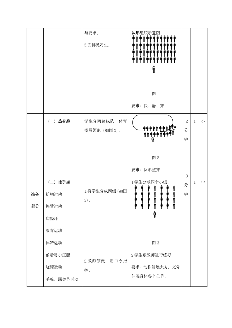 体育与健康人教1～2年级全一册各种方式的抛接轻物 教案.doc第2页