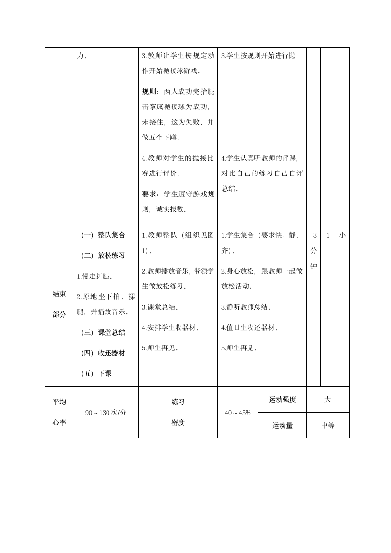 体育与健康人教1～2年级全一册各种方式的抛接轻物 教案.doc第4页