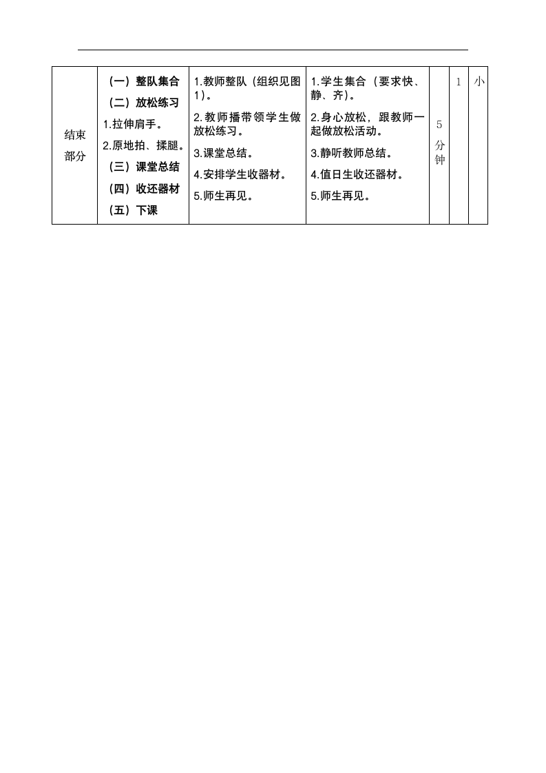 人教版 体育与健康一年级下册  单手持轻物掷远 教案（表格式）.doc第4页