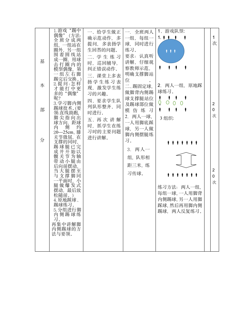 人教版体育与健康二年级 6.2足球脚内侧踢球 教案.doc第2页