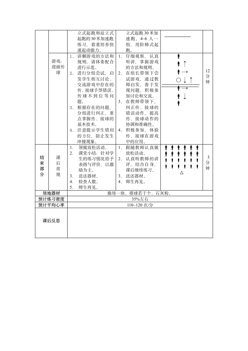 站立式起跑（教案）- 体育与健康二年级上册.doc第2页